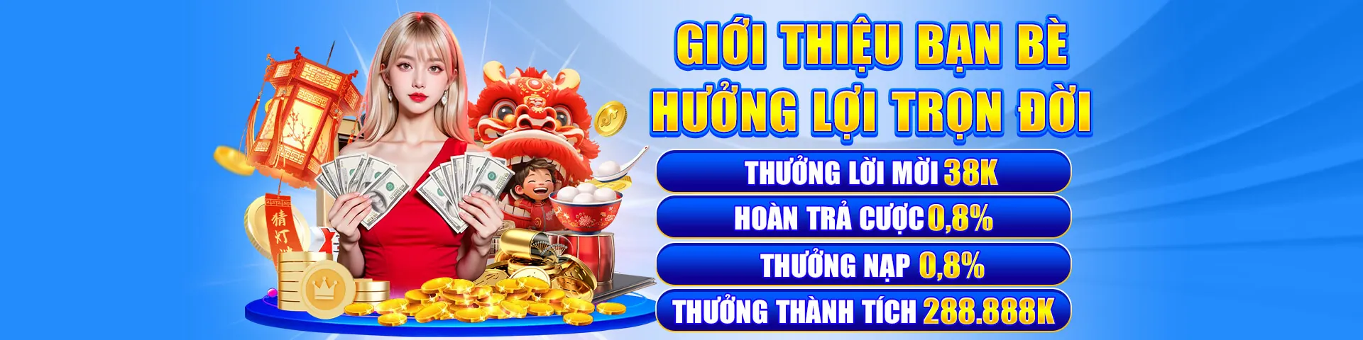 Chính Sách Bảo Mật f8beta